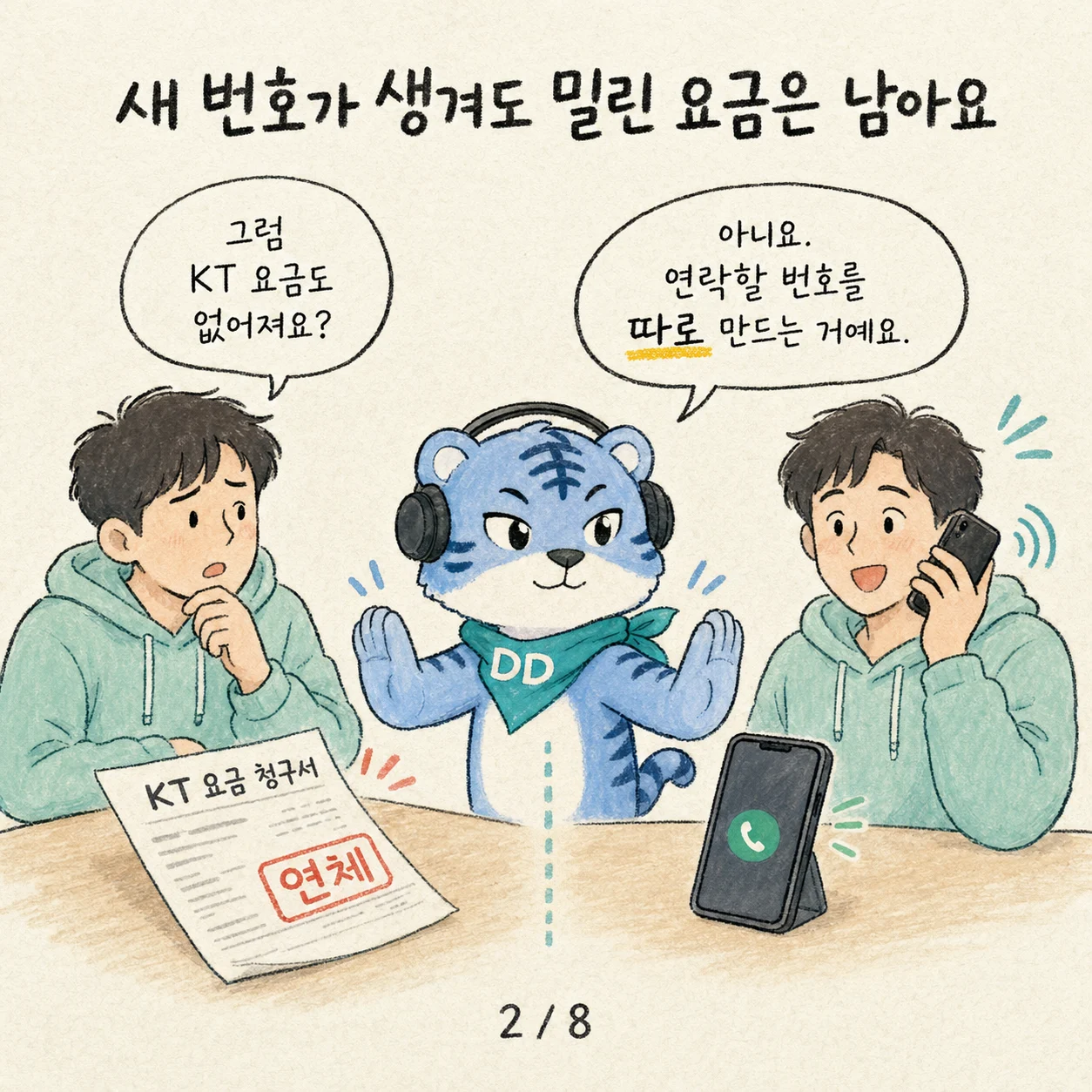 새 번호 개통과 기존 미납 요금 안내
