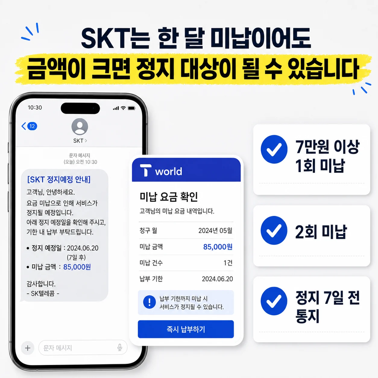 통신요금 한 달 미납 시 확인할 기준