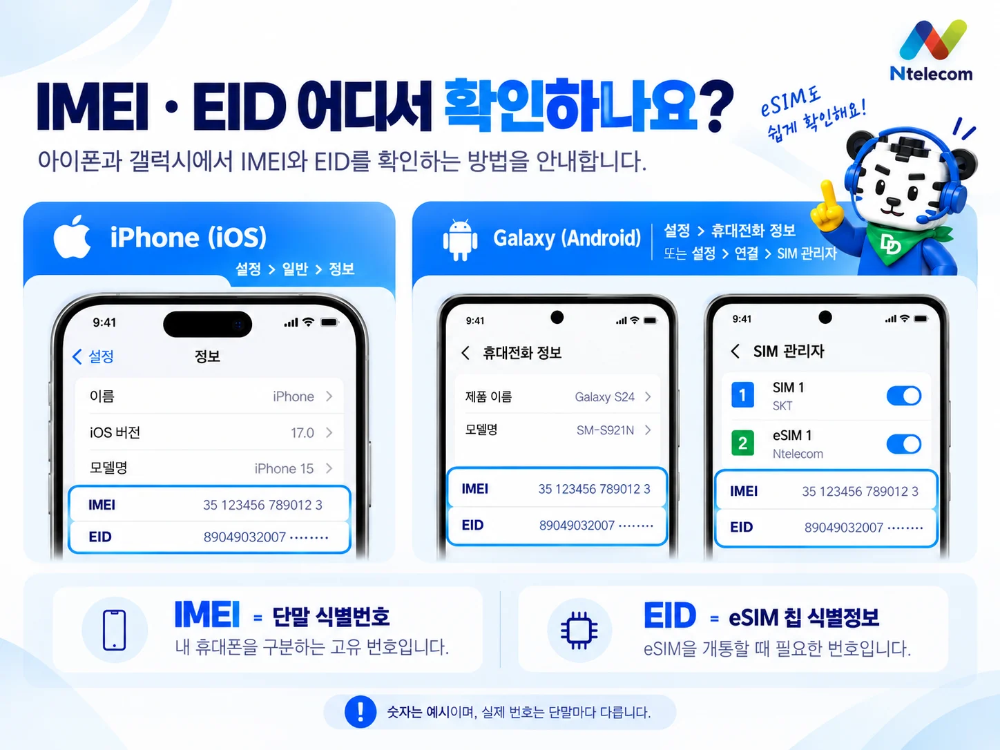아이폰과 갤럭시의 IMEI 및 EID 확인 위치를 설명하는 예시 그림
