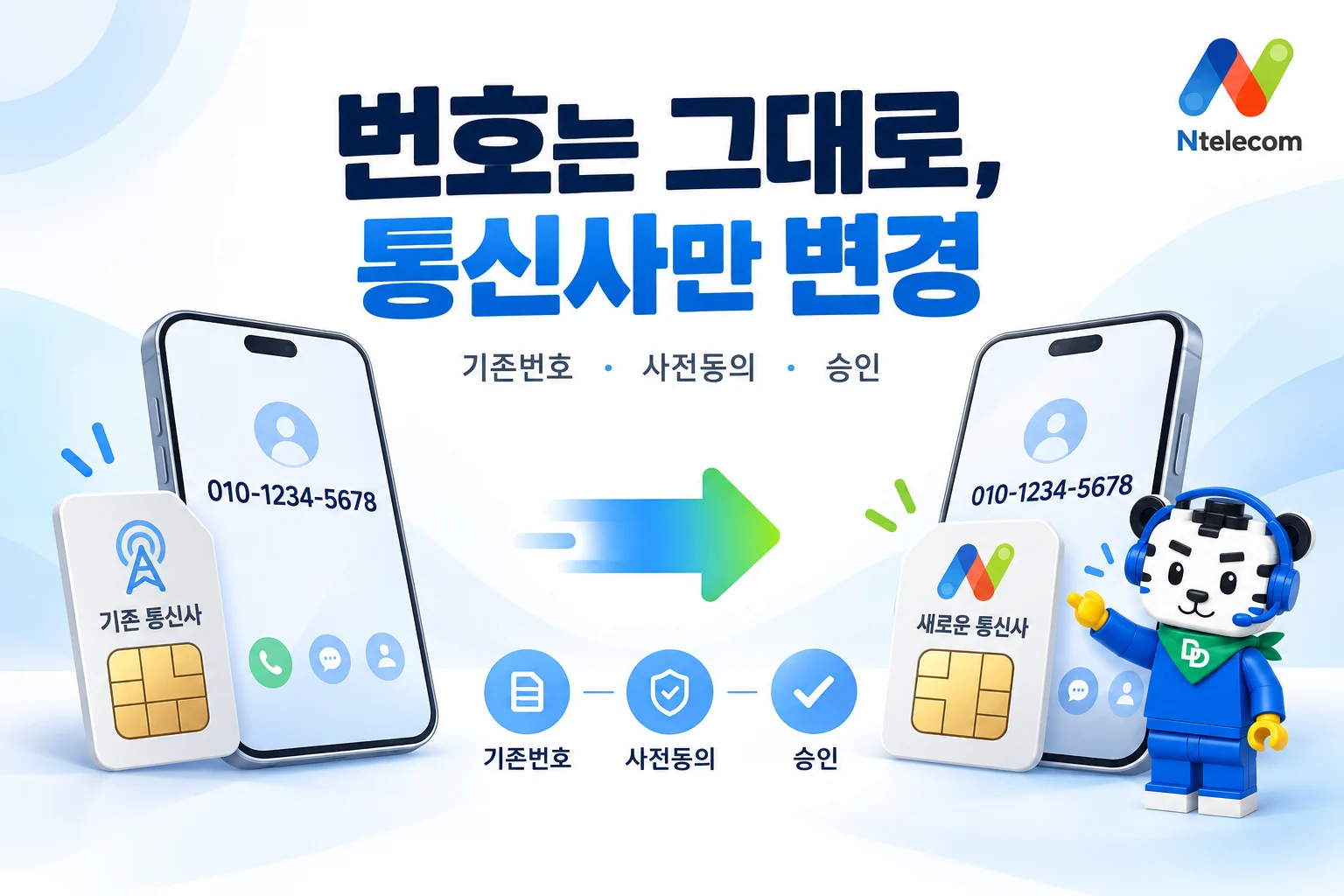 기존 번호 유지와 번호이동 사전동의 승인 순서