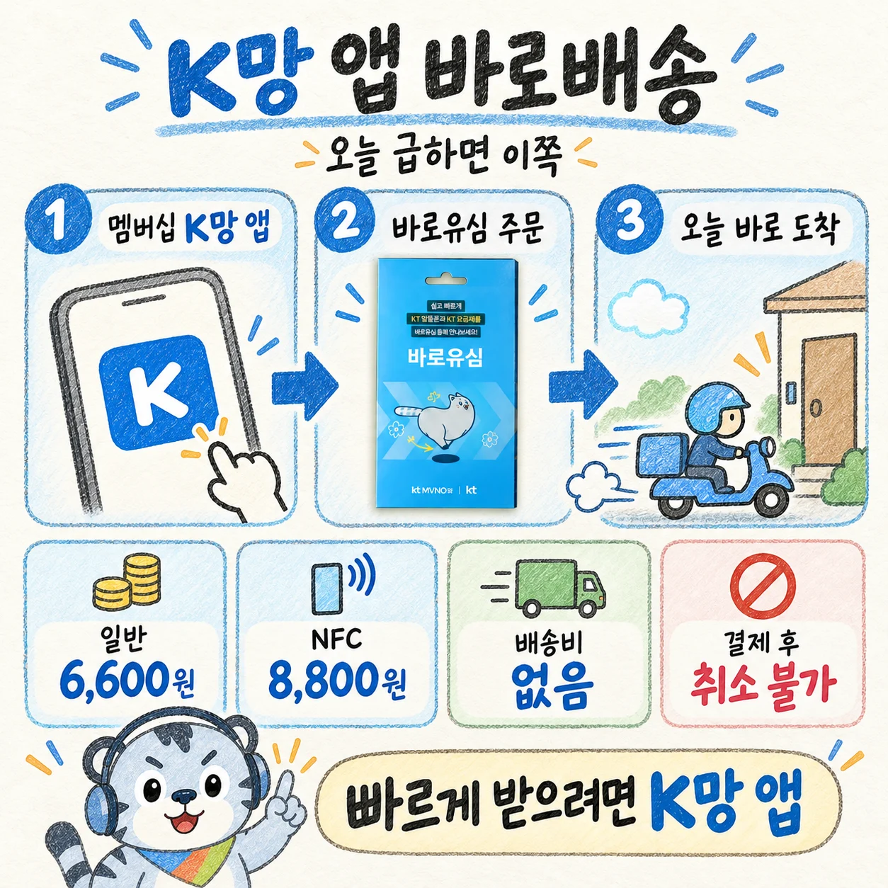 K망 멤버십 앱에서 바로유심을 주문해 배송받는 순서