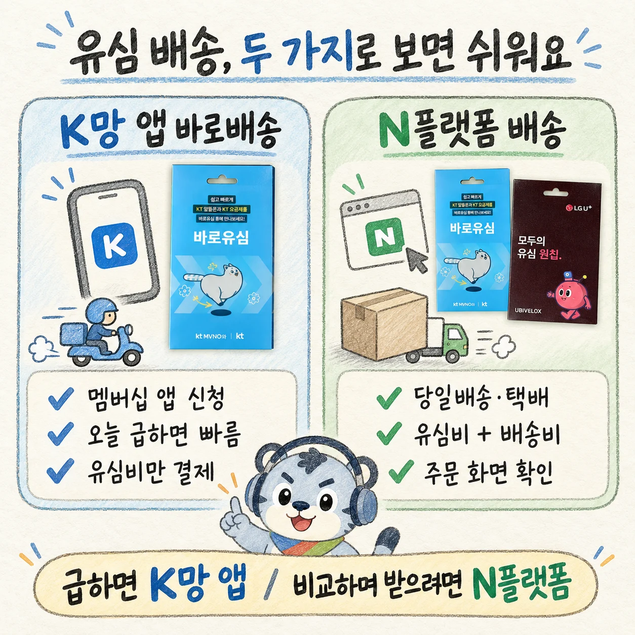 K망 앱 바로배송과 N플랫폼 배송 방식을 비교한 안내